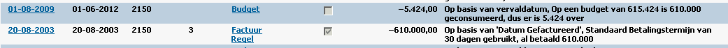 Cash Flow Details Screen Cash Flow Details Screen