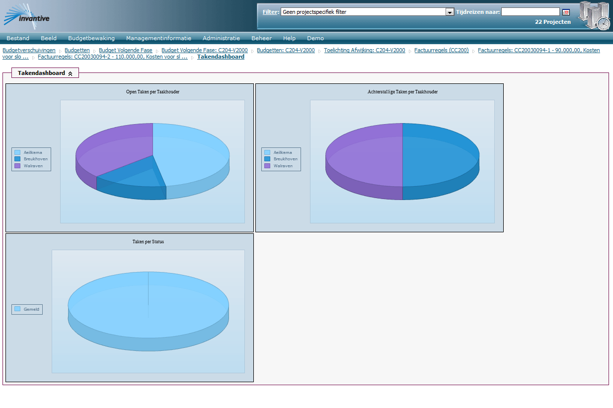 Dashboard Tasks Screen Dashboard Tasks Screen